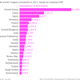 Image for article titled China is already the world’s largest economy, according to these statistical gymnastics